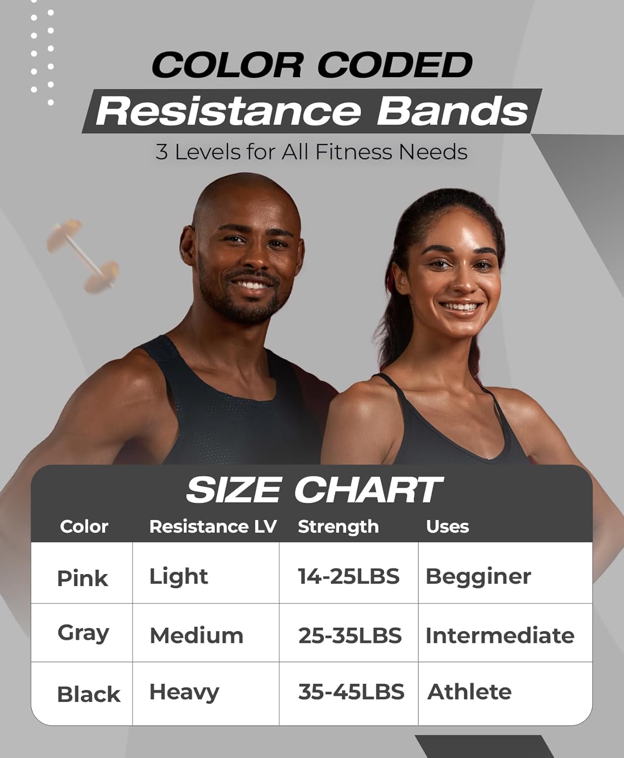 Fabric Resistance Bands for Wo - Resistance Loop Mini Band 评论和价格