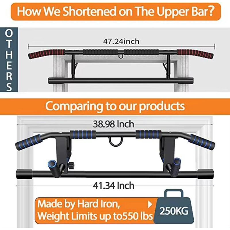 Pull up Bar for Doorway Multif - Home Gym Pull Up 评论和价格
